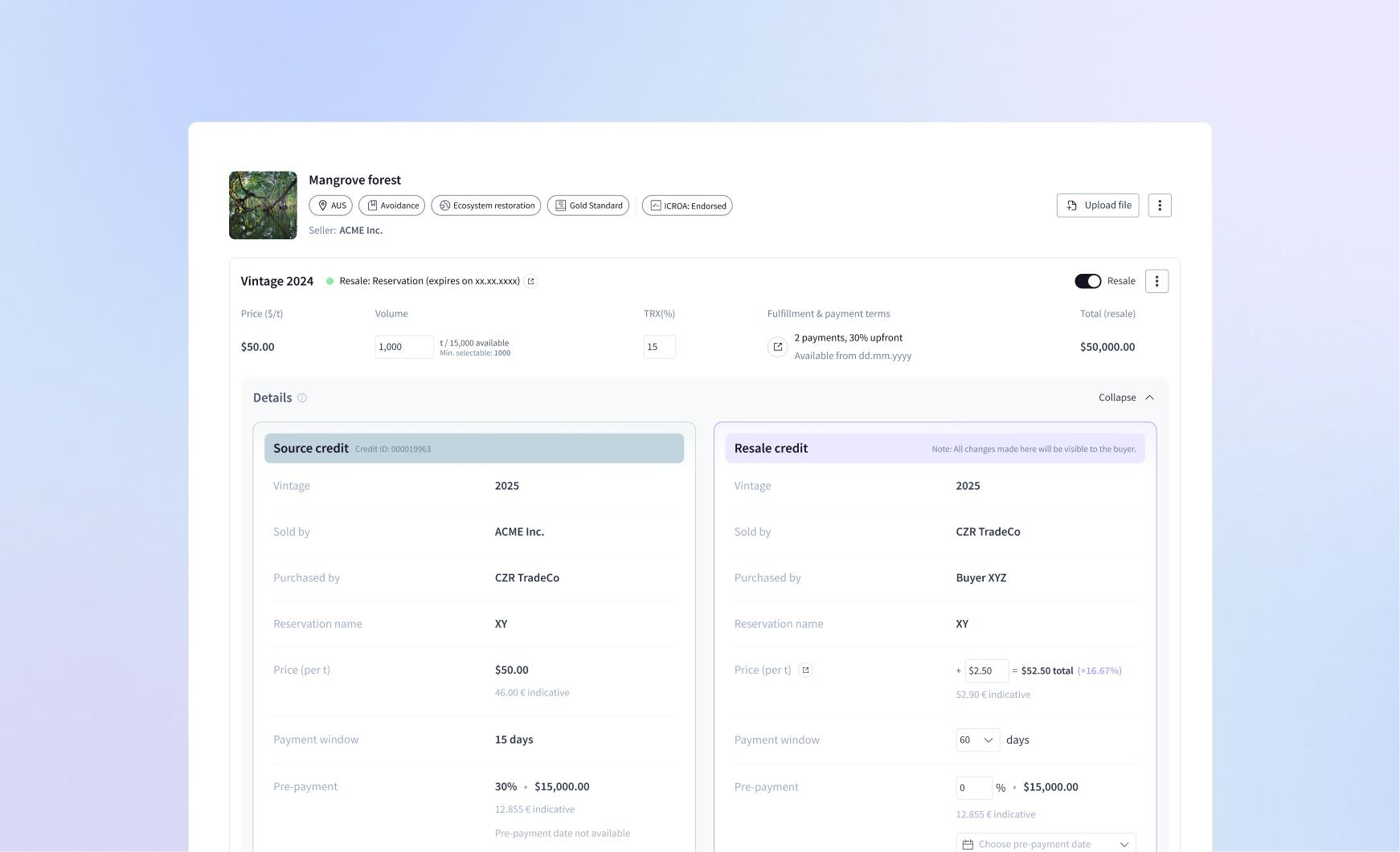 Credit Trading