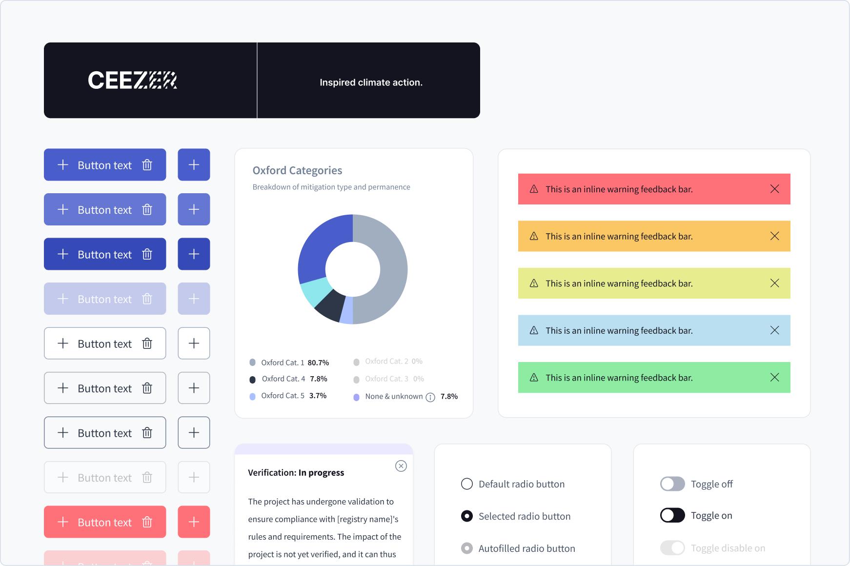 CZR Design System