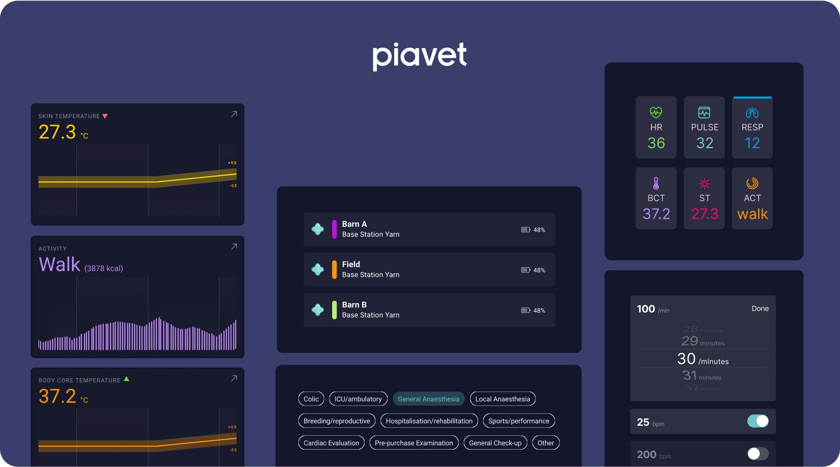 Design system & Asset library