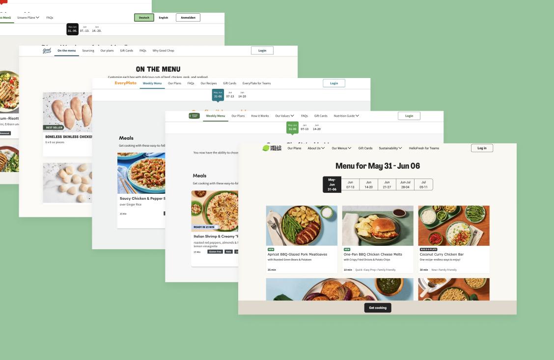 Building a white label marketplace to enable efficient cross-selling & offering diversification