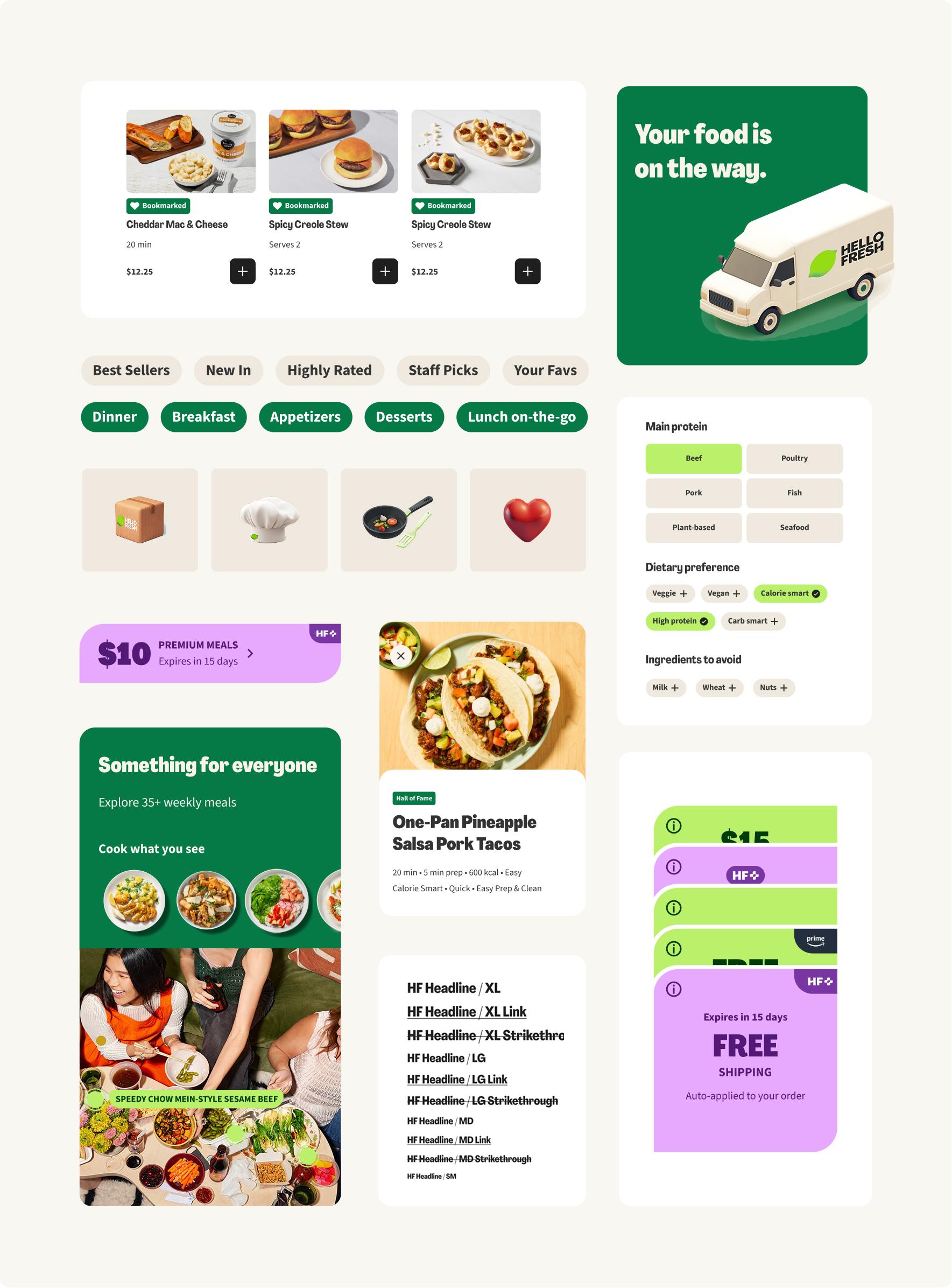 HelloFresh rebrand overview